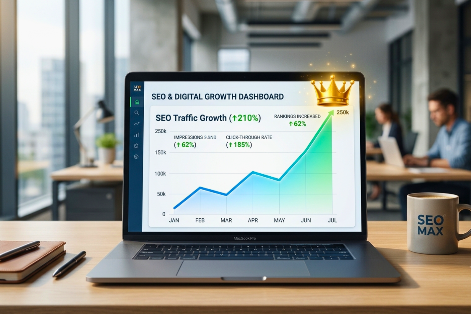 Digital Marketing Agency